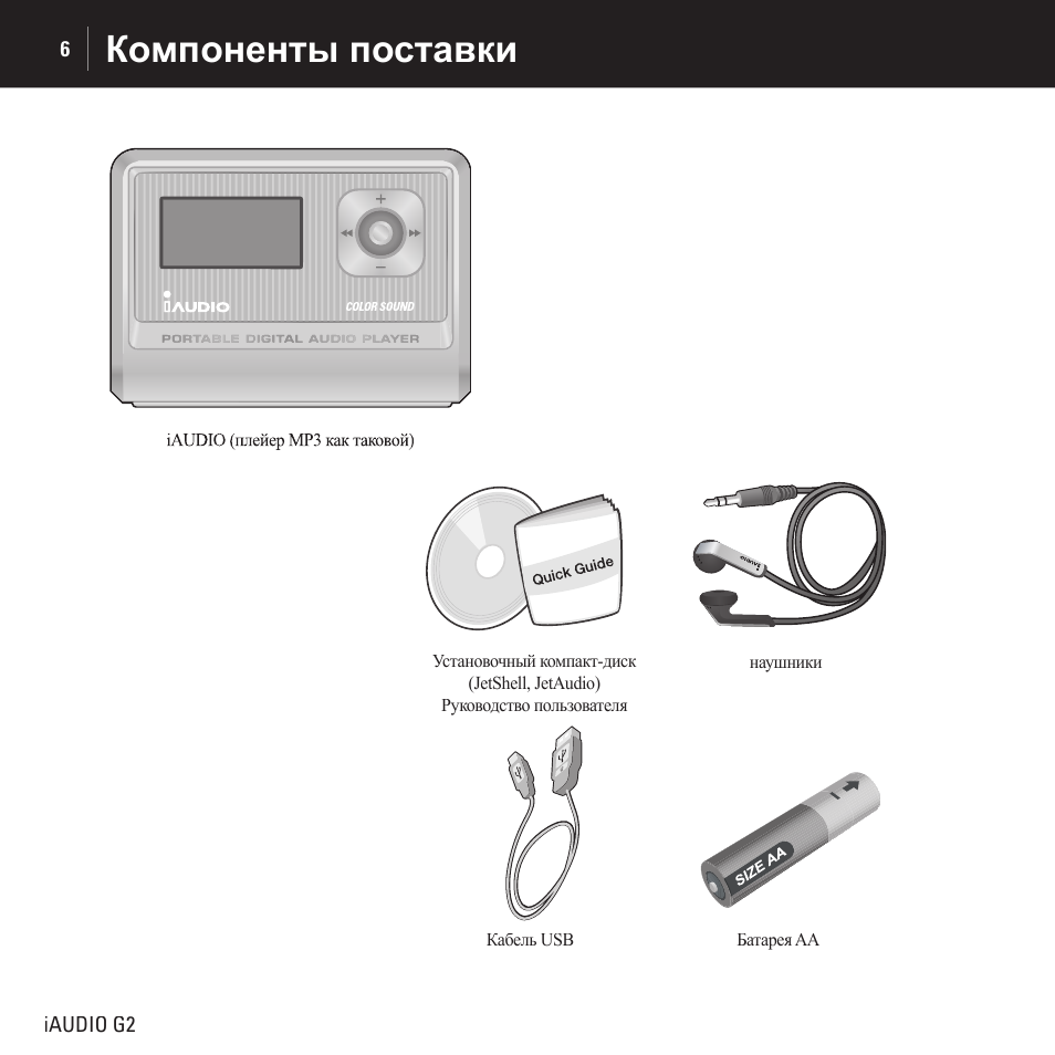 Инструкция плеера. Cowon плеер IAUDIO Color Sound. Cowon IAUDIO Hi Fi инструкция. Cowon c2 инструкция картинки. Cowon CWS-IAUDIO e2 (b) распиновка провода.