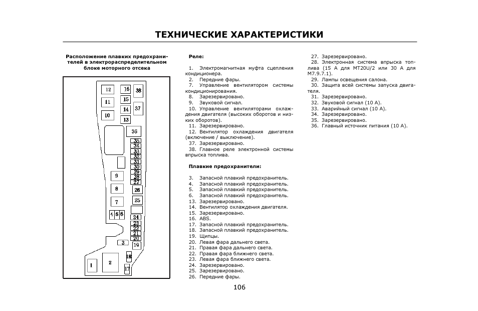 Сигнализация byd f3 штатная инструкция