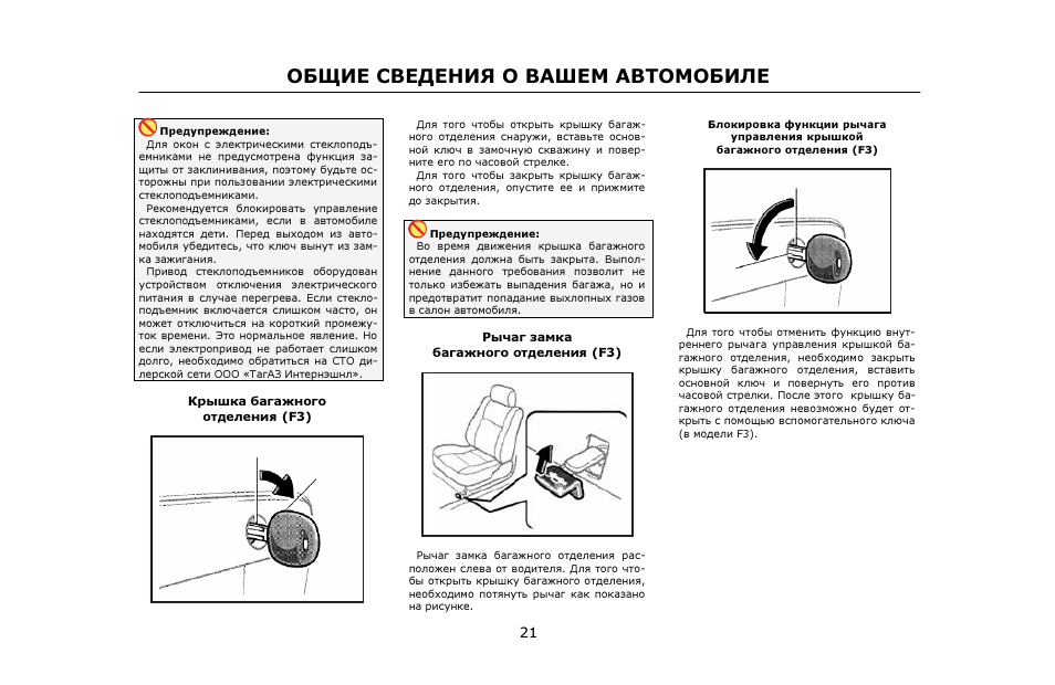 Д3 инструкция