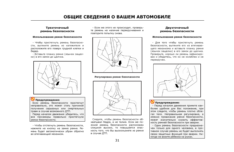 Более подробная инструкция. Инструкция ремень безопасности. Правила использования ремней безопасности в автомобиле. Язычок ремня безопасности. Как правильно пользоваться ремнем безопасности?.