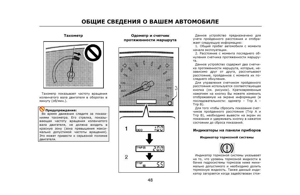 Д3 инструкция