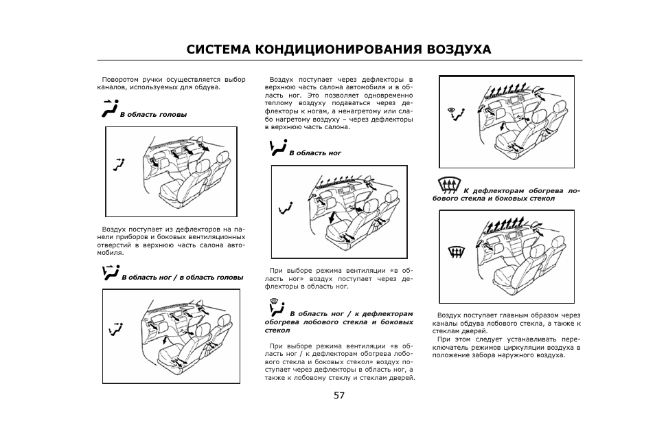 Инструкция 3 1. Инструкция по эксплуатации BYD f3. Инструкция по Бид. Руководство по эксплуатации ТАГАЗ С 190. BYD f3- 3640100b описание и инструкция.