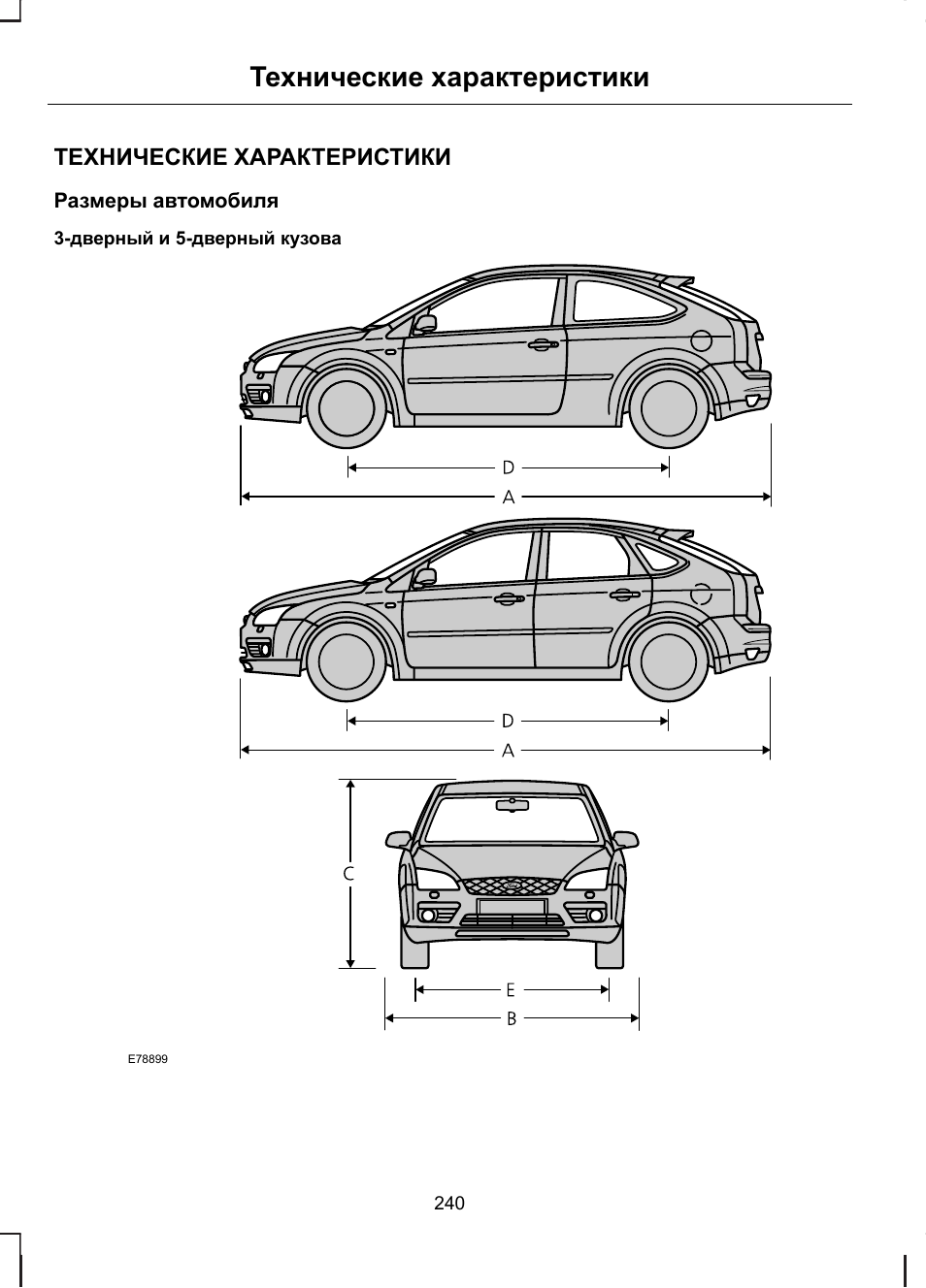 Размеры форд фокус 2 дорестайлинг. Ford Focus 2 Рестайлинг габариты. Форд фокус 2 Рестайлинг габариты. Габариты Форд фокус 2 хэтчбек. Ширина Форд фокус 2 хэтчбек.