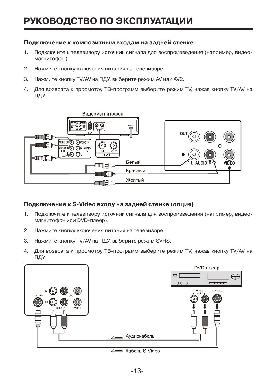 Схема подключения mbb 252a