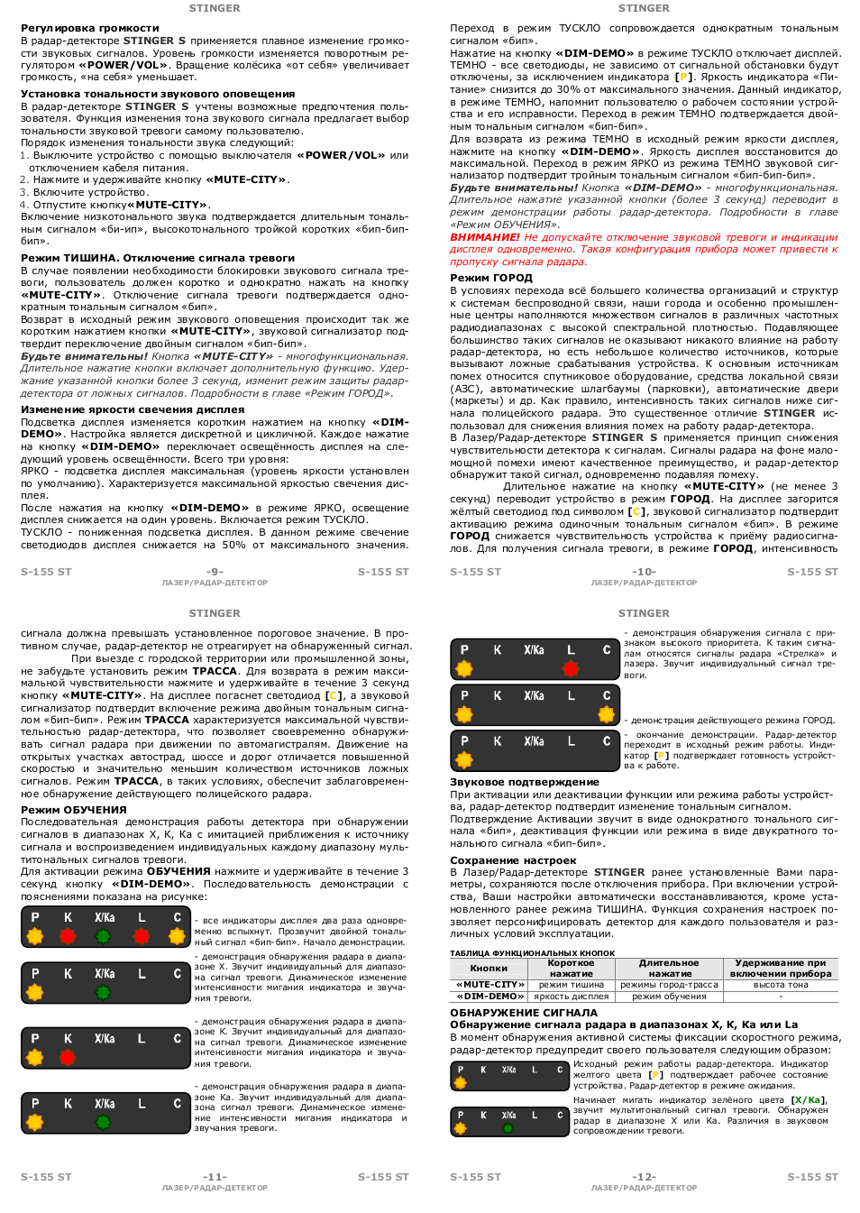 Антирадар стингер s155 st инструкция