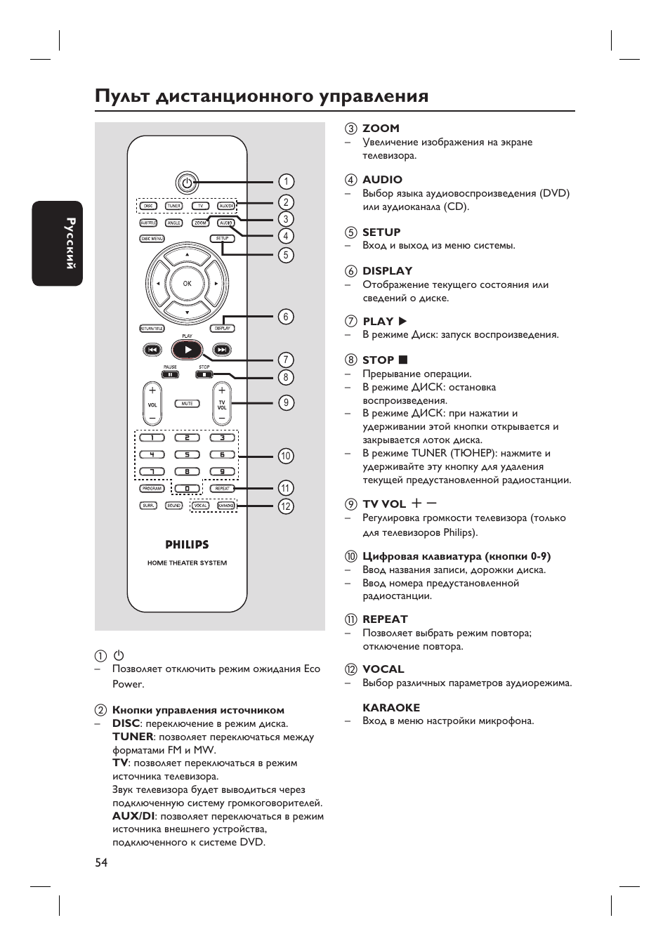 Как установить филипса телевизор. Пульт для телевизора Philips 58pus6504 кнопки управления. Hts3100 Philips кинотеатр. Телевизор Philips пульт управления описание кнопок. Пульт для телевизора Philips 58pus6504 кнопки управления обозначения.