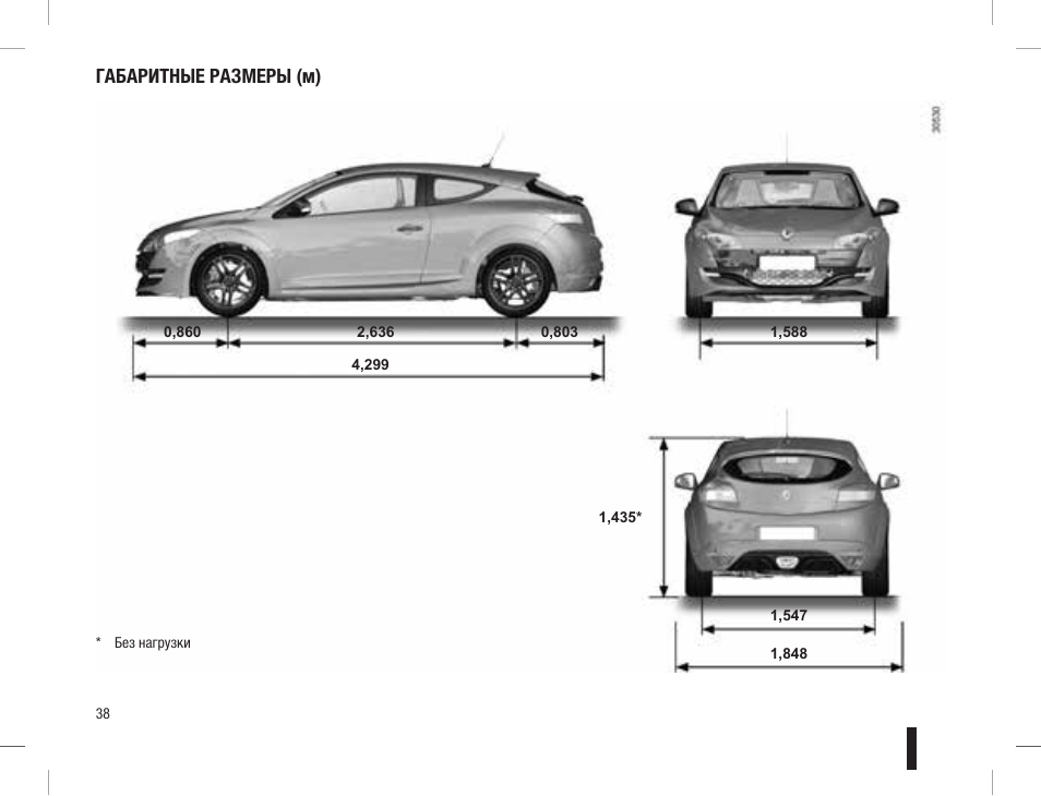 Габаритные размеры мм. Ширина Рено Меган з. Габаритные Размеры. Габаритные Размеры это Размеры. Габариты изделия.