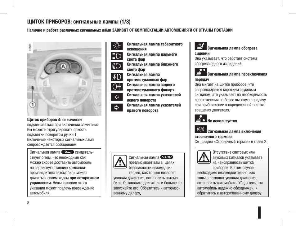Символы на панели рено дастер. Сигнальные лампы Рено Меган 3. Значки на панели приборов Рено Логан 2. Контрольные лампы Рено Сценик 2000. Сигнальные лампы на панели Рено Дастер.