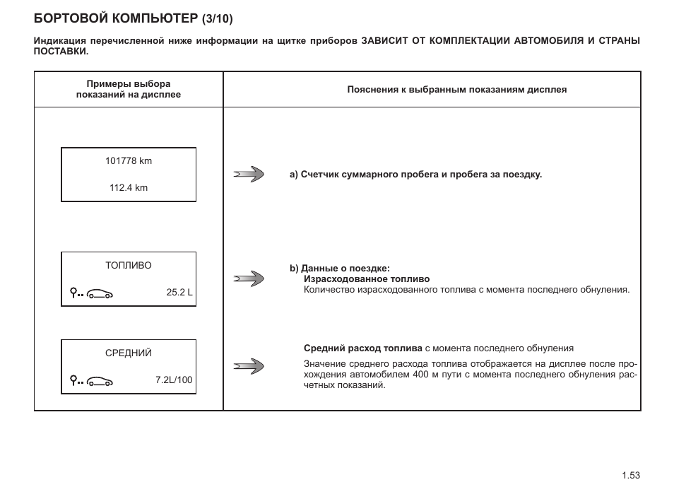 Рено симбол бортовой компьютер инструкция