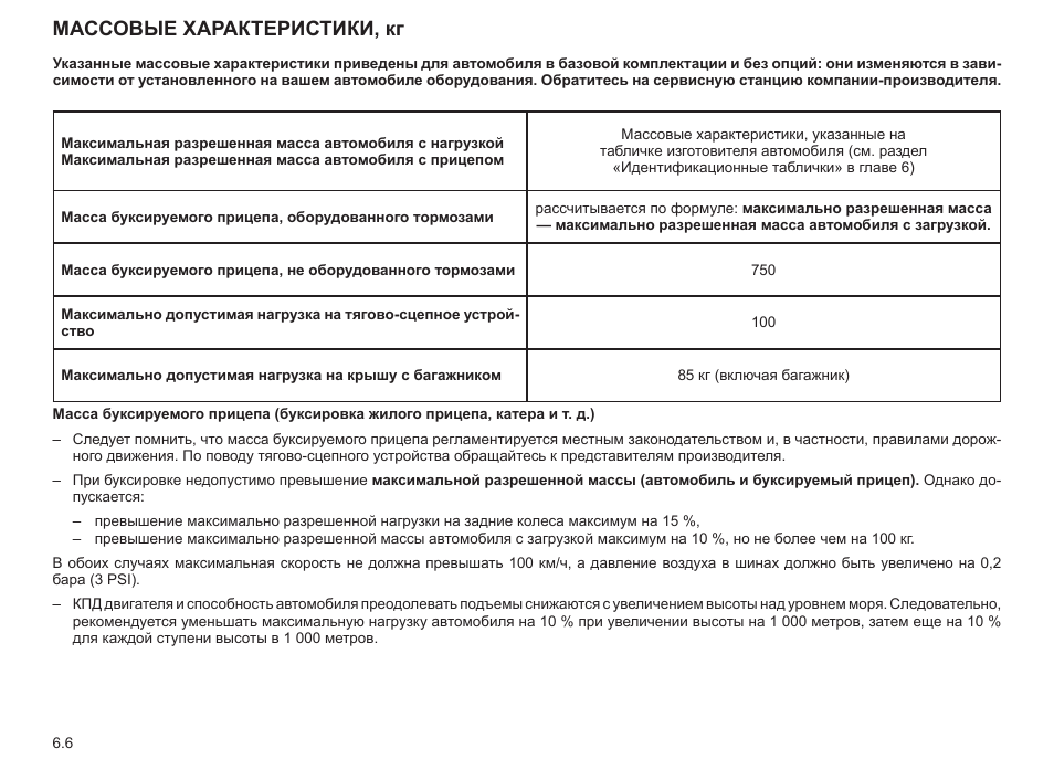 Кг характеристики. Характеристики массового оборудования.