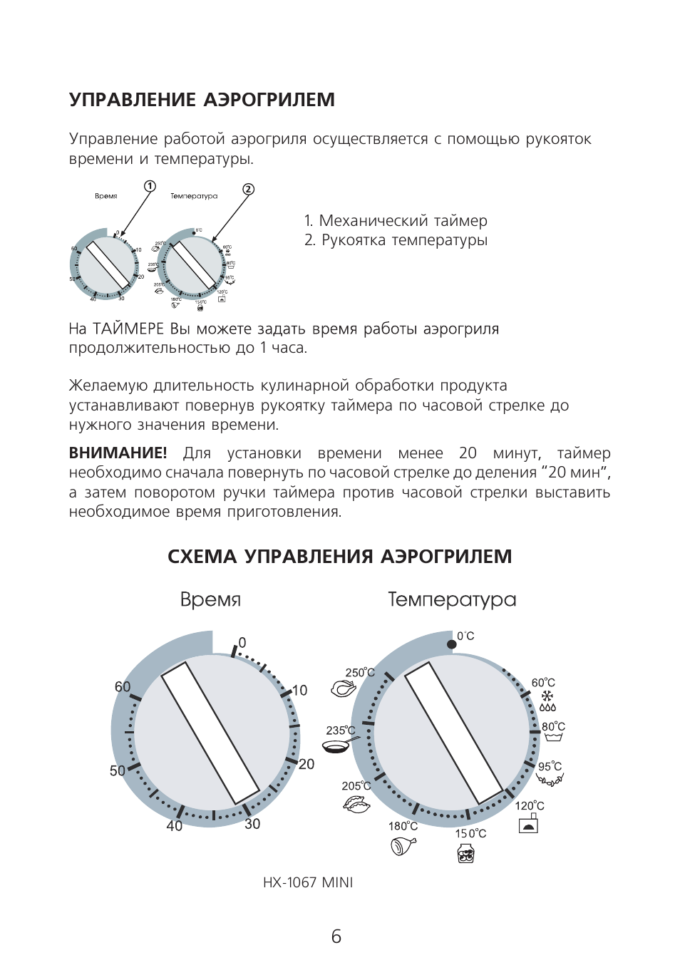 Устройство аэрогриля схема