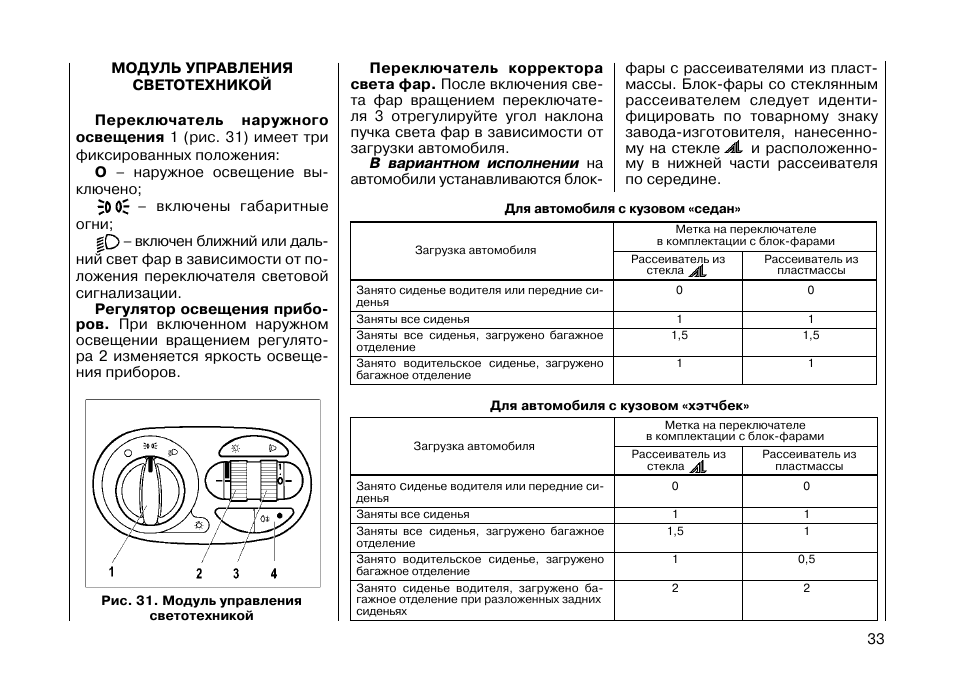 Положение корректора фар солярис