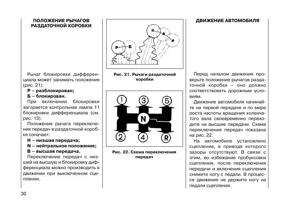 Положения рычагов. Раздатка Нива Шевроле схема переключения. Раздатка Нива схема переключения. Нива рычаг раздатки схема переключения. Раздатка ВАЗ 2121 схема переключения.