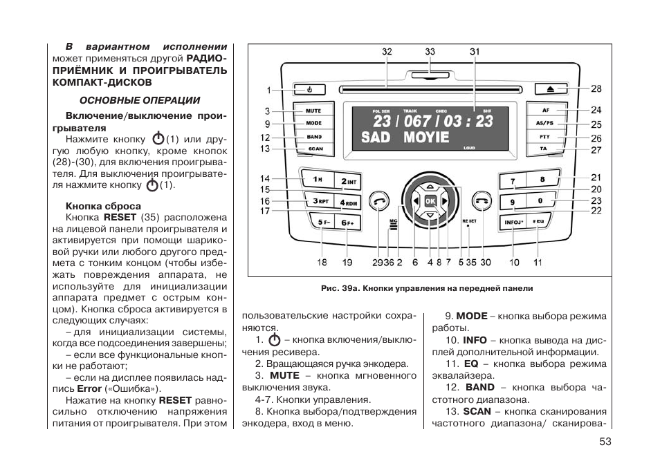 Обозначение кнопок на приоре