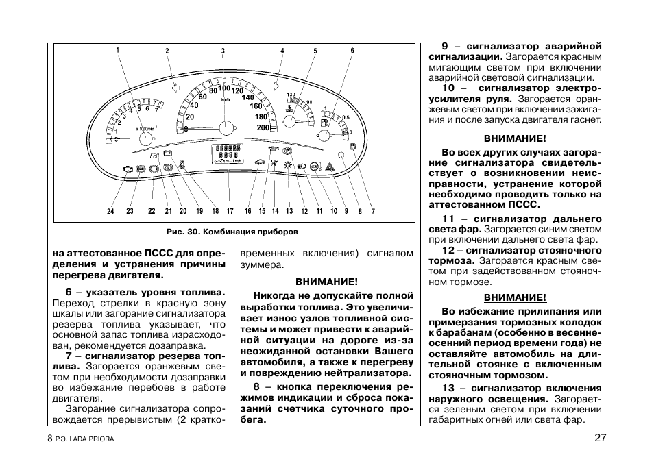 Калибровка приборной панели приора