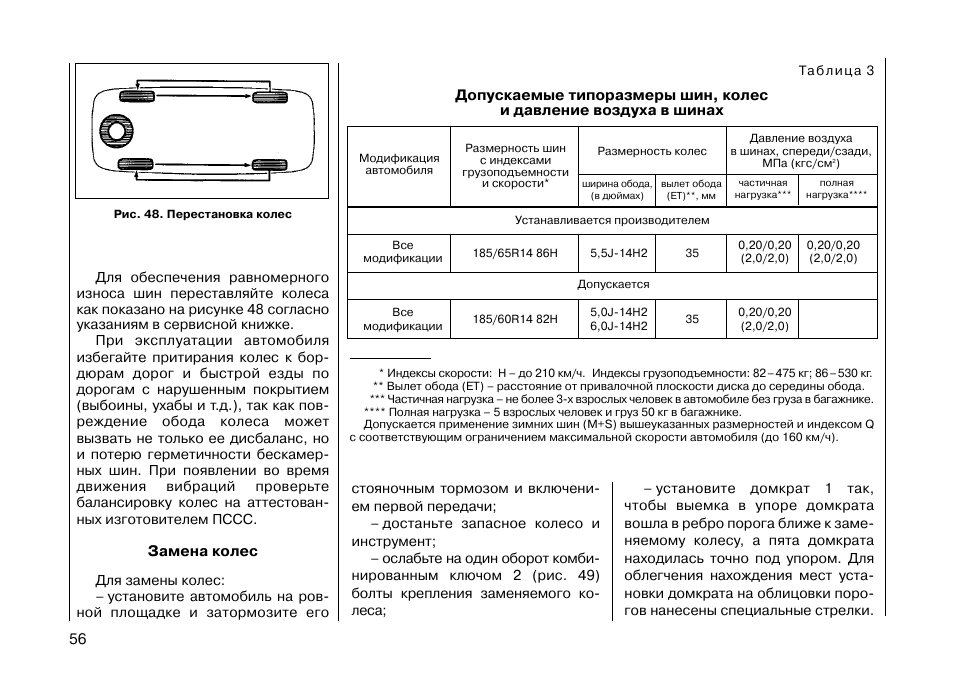 Замена колеса на автомобиле инструкция в картинках