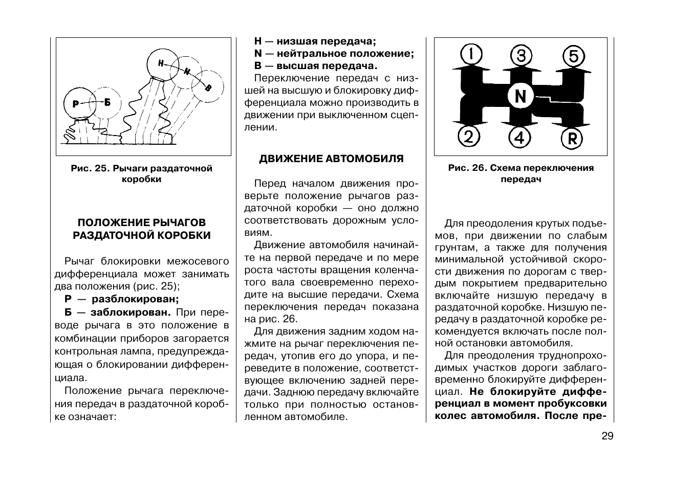 Схема включения передач