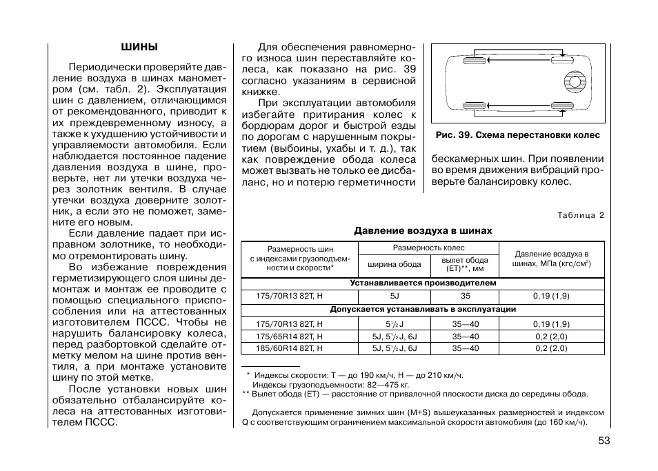 Бортовой компьютер ваз 2115 инструкция