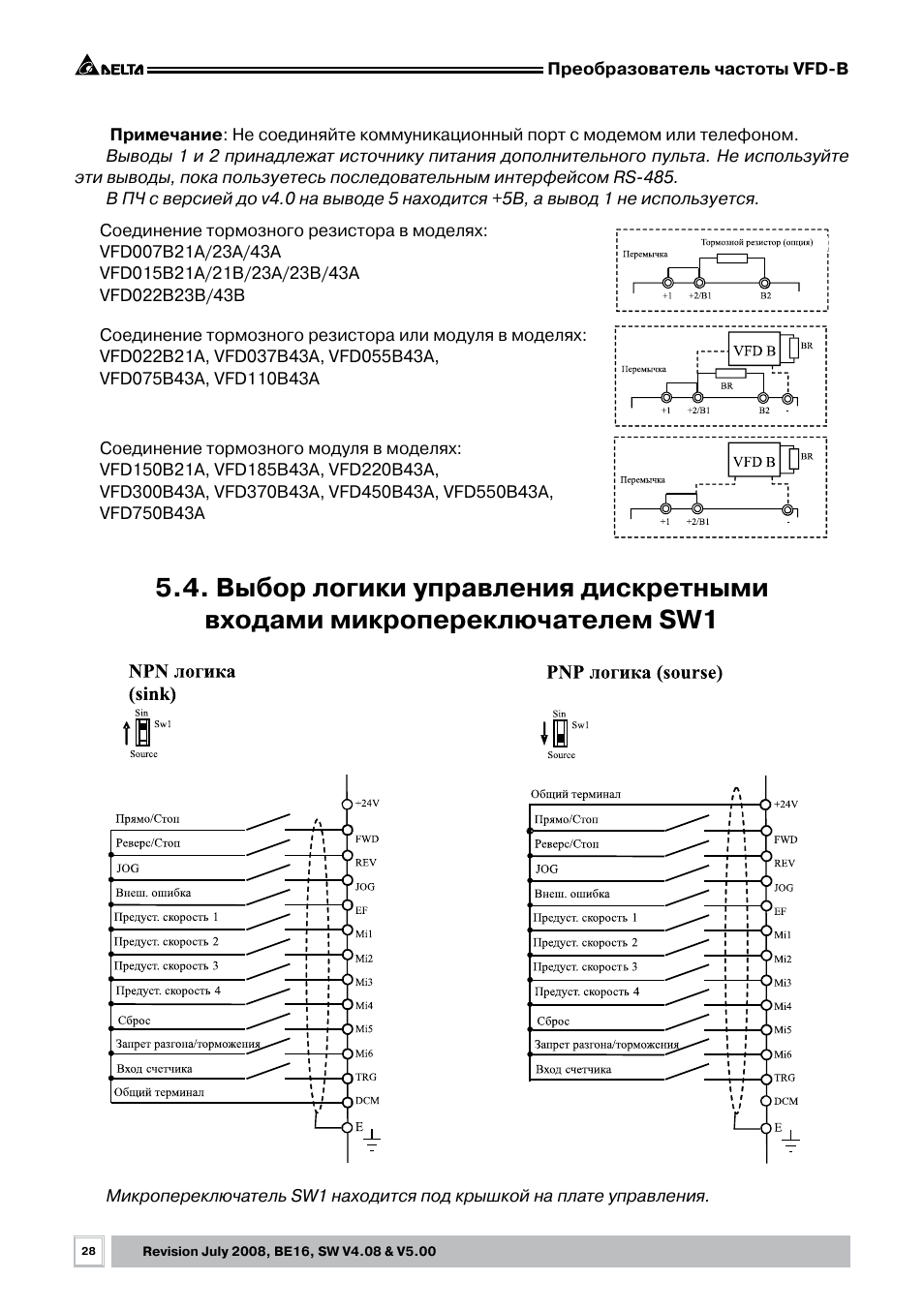 B инструкция. Частотный преобразователь Delta s1 руководство. Схема подключения vfd15 Delta. Инструкция частотник Delta VFD-el. Ошибки на частотном преобразователе модель vfd750b43a.