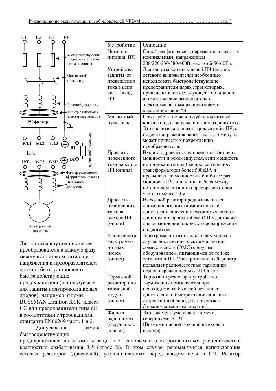 М инструкция. Преобразователь частоты vfd450cp43s-21 таблицы параметров. Vfd015m21a схема. Частотный преобразователь VFD-M руководство. Частотный преобразователь Delta VFD M инструкция.