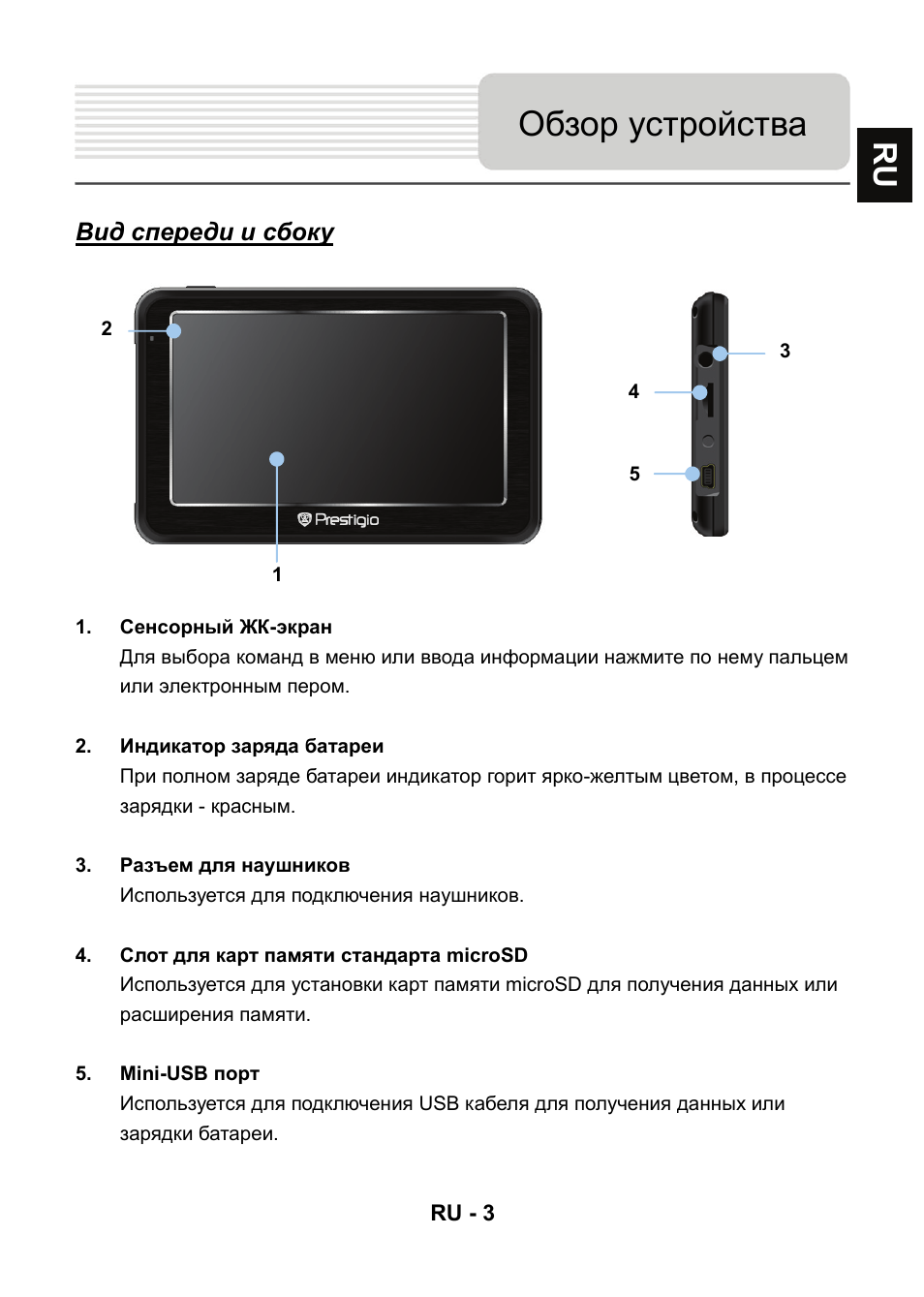 Geovision 5250 схема