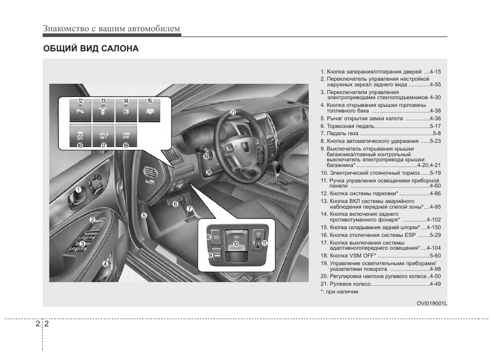 Как настроить хендай. Включение нейтрали Hyundai Equus. Настройка часов в автомобиле Хендай. Как снять с паркинга Hyundai Equus. Как Экус поставить в нейтраль.