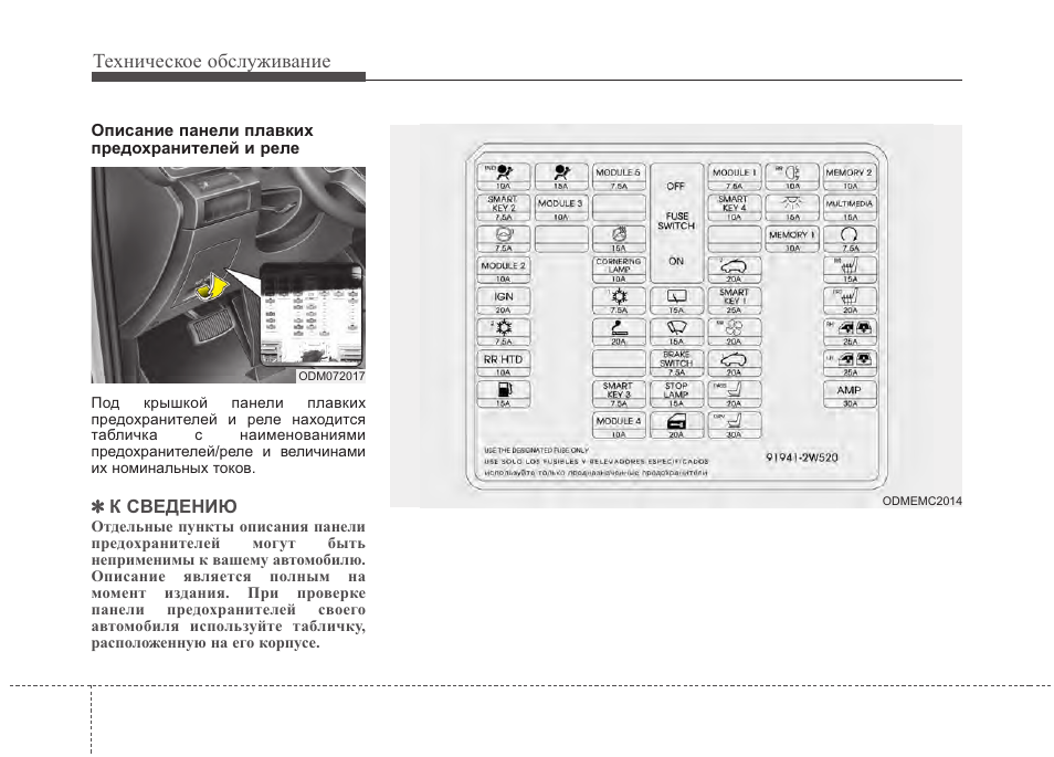 Схема предохранителей hyundai santa fe