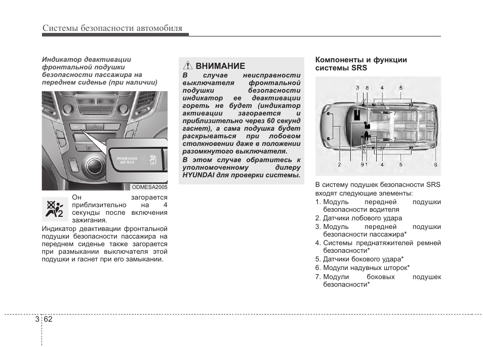 Хендай санта фе сигнализацию отключить