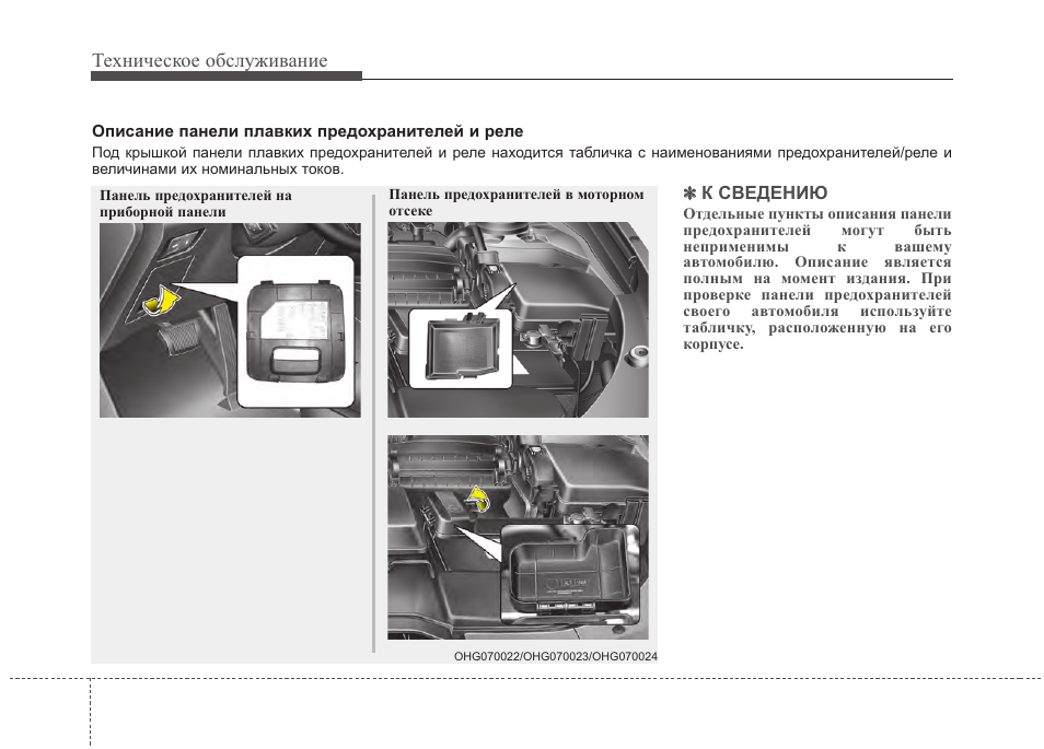 Схема предохранителей hyundai grandeur