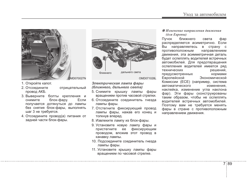 Элантра инструкция