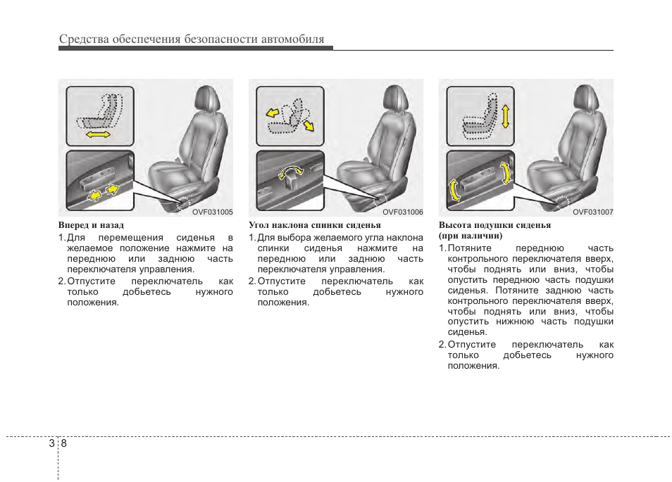 Сигнализация hyundai hd35 инструкция