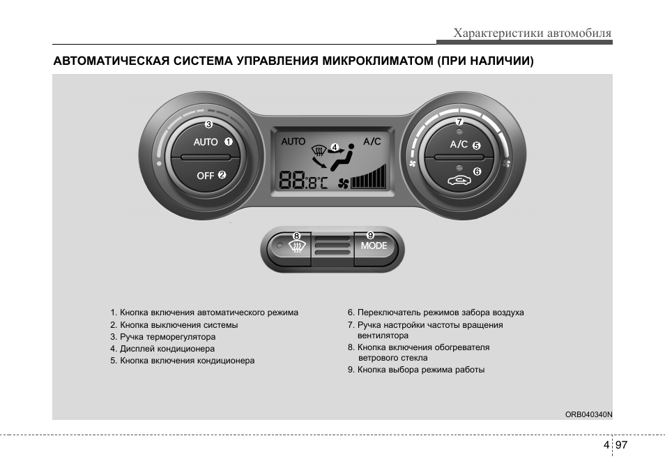 Автоматическое включение кондиционера. Система управления микроклиматом Hyundai Solaris. Инструкция машин кнопки. Инструкция на машине Хендай Солярис. Hyundai Solaris manual.