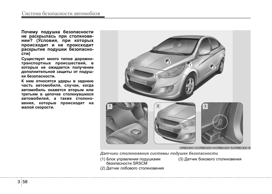 Инструкция машины