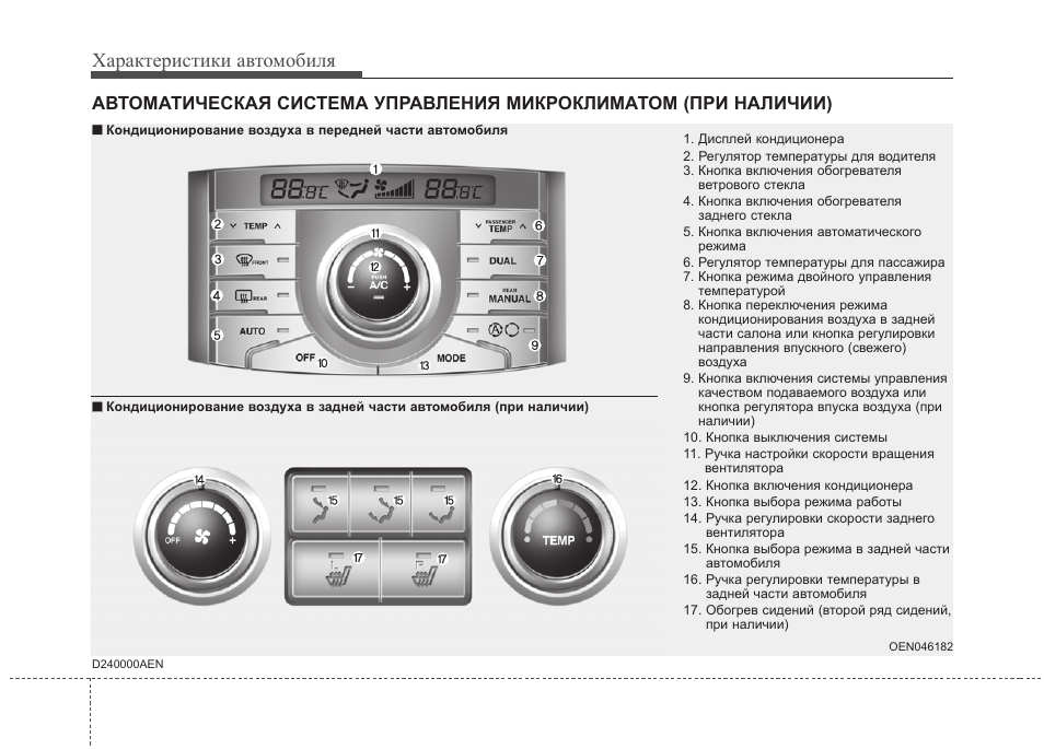 55 характеристики