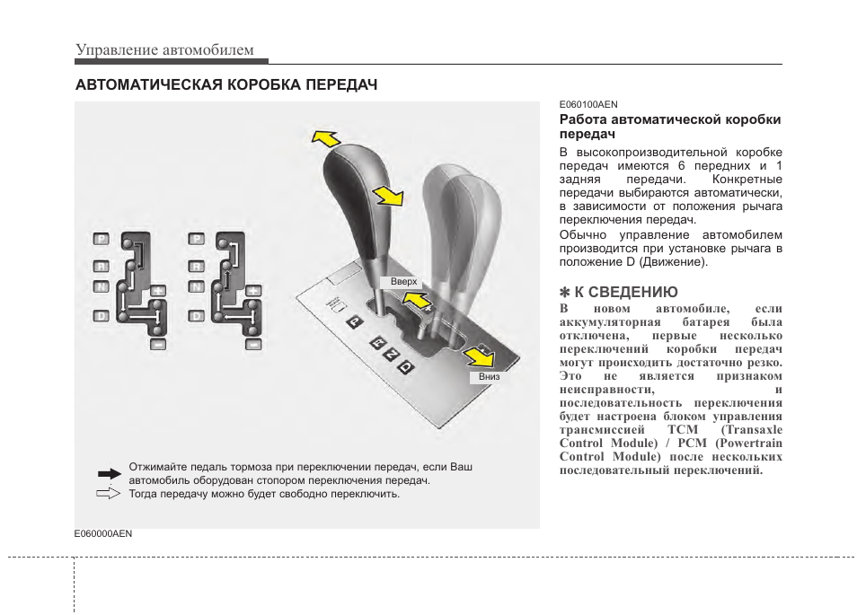 Схема переключения коробки автомат