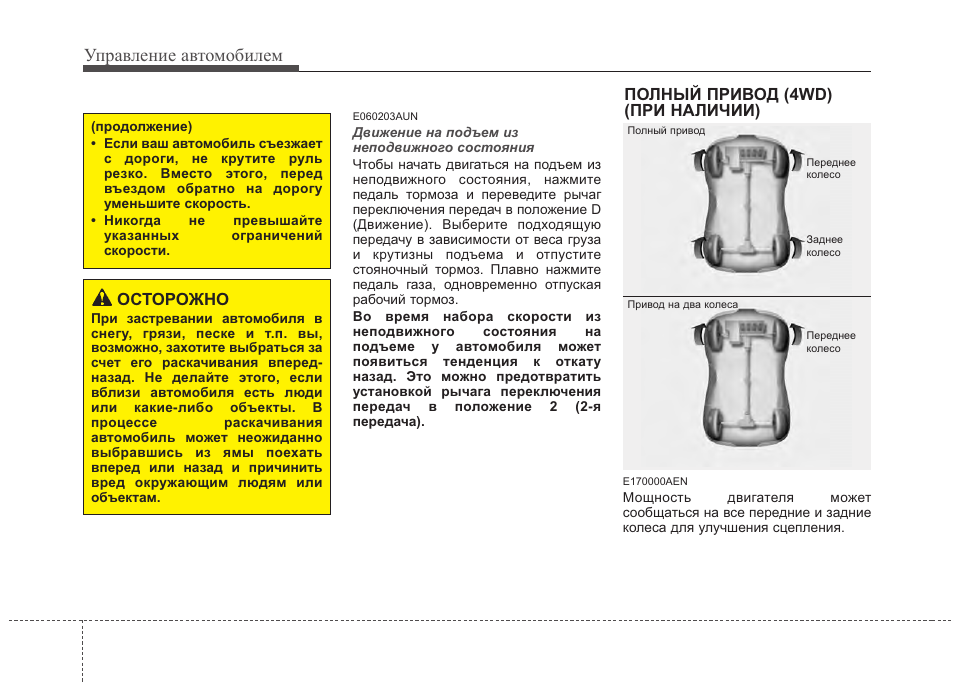 Инструкция наличие