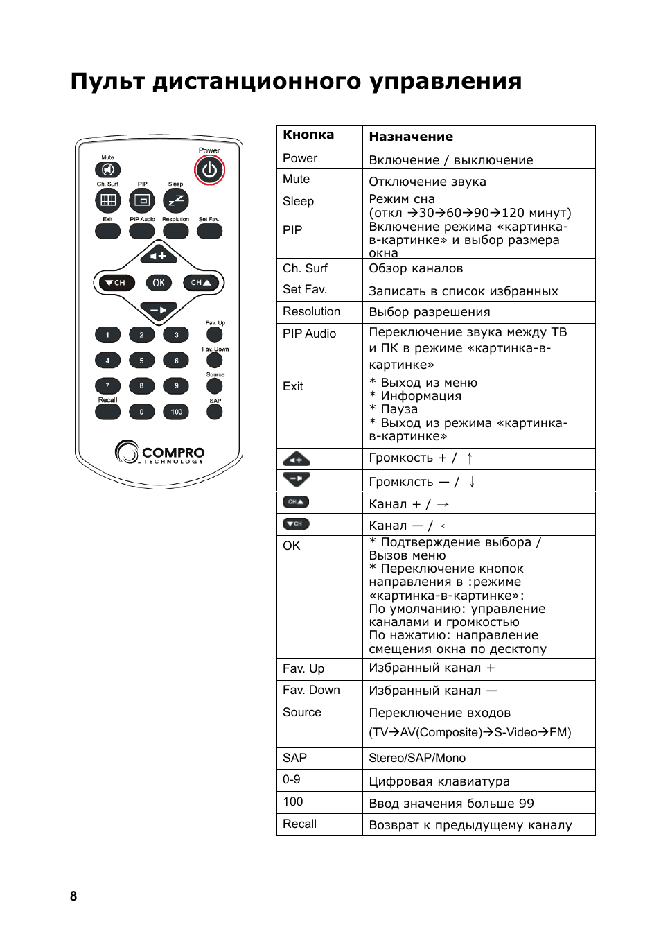 Apollo steam box инструкция фото 59