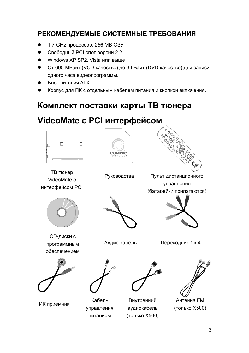 Pyypl карта инструкция