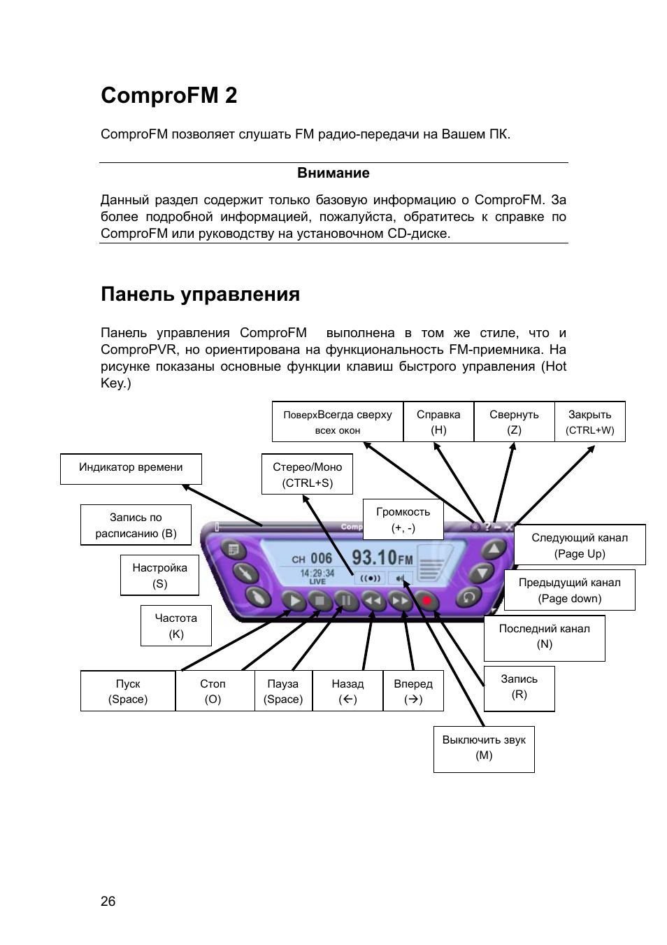 Карта инструкция