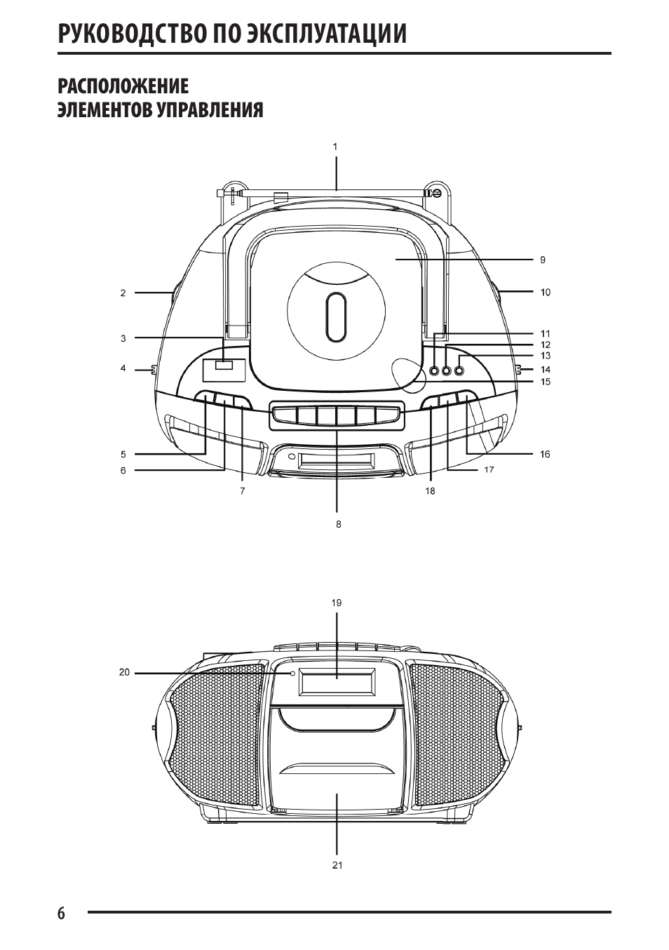 Supra bb cd901kii схема