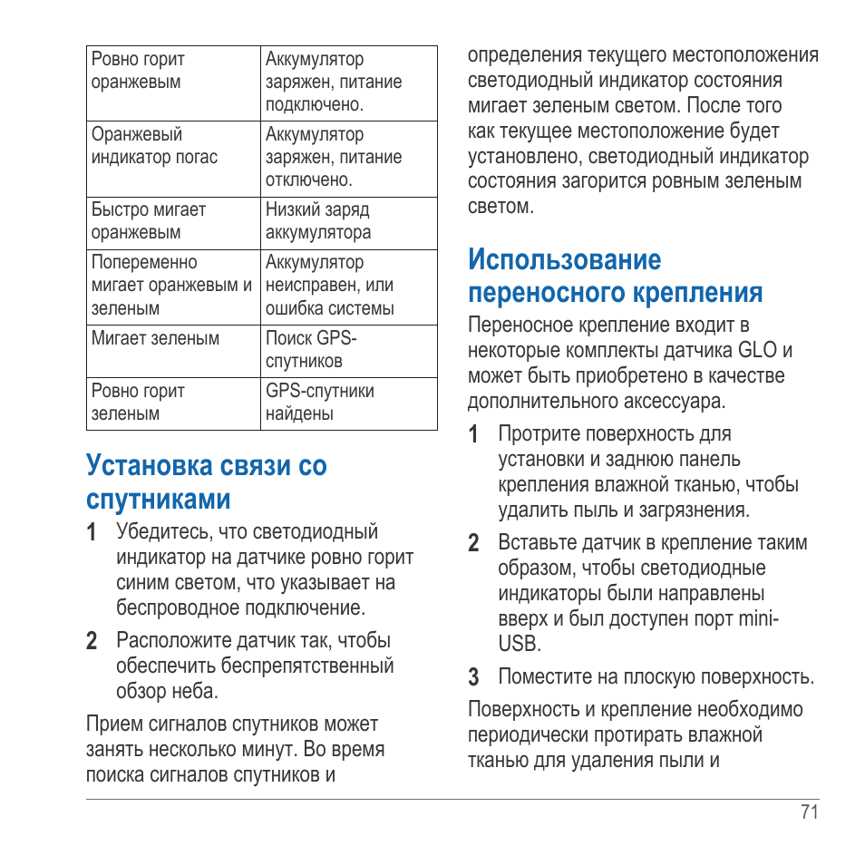 Как пользоваться гло инструкция. Glo инструкция. Гло ошибки индикатор. Гло инструкция по применению. Glo индикация неисправностей.