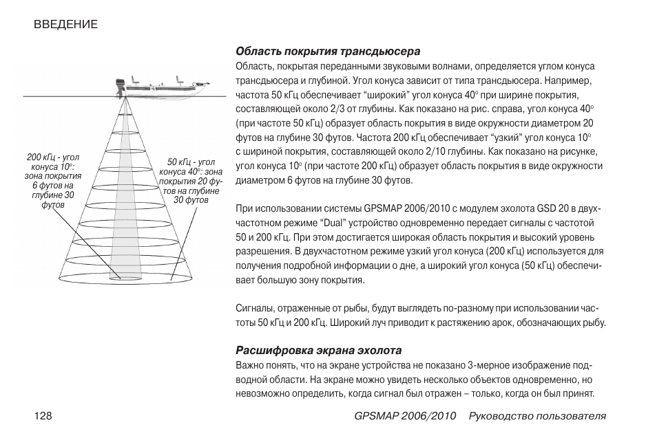 Эхолот как читать изображение