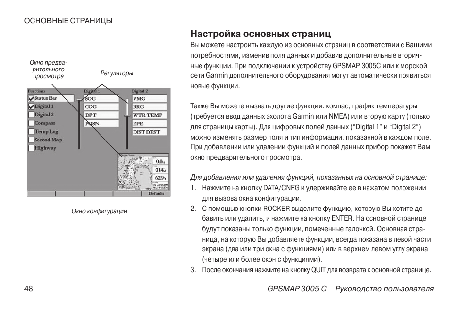 Схема изохрон ц