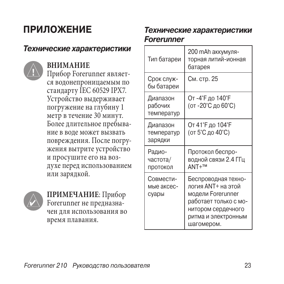 Инструкция 210