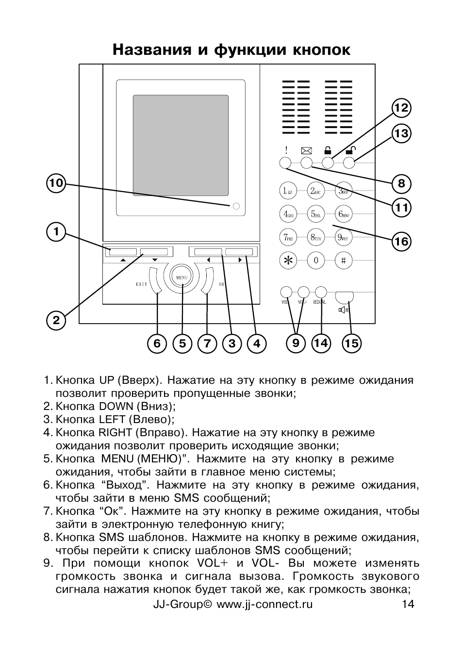 Gsm сигнализация jj connect home alarm ts 200 инструкция