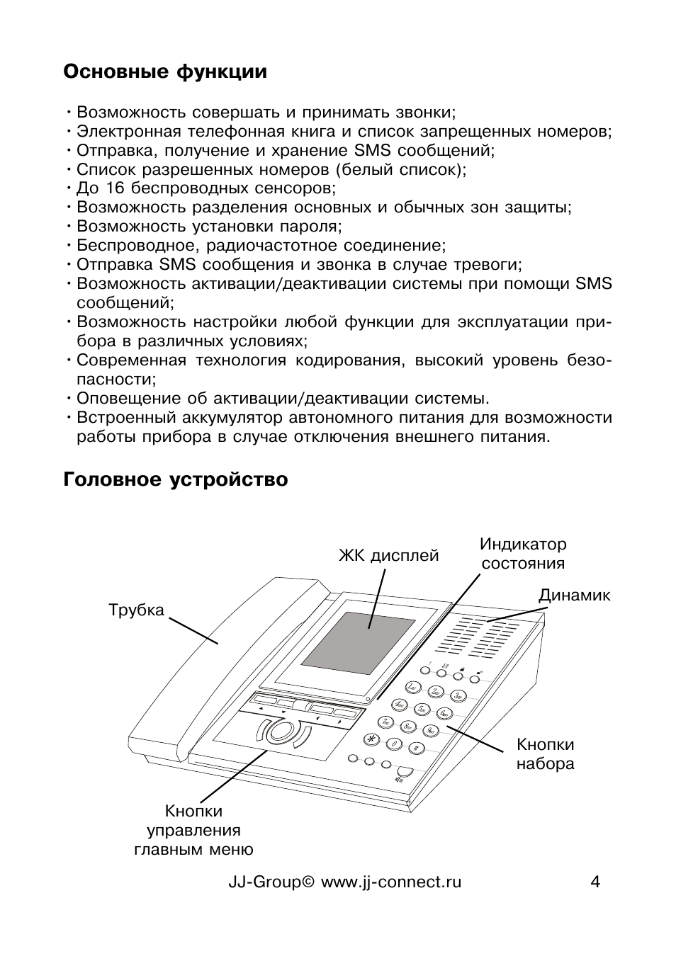 Gsm сигнализация jj connect home alarm ts 200 инструкция