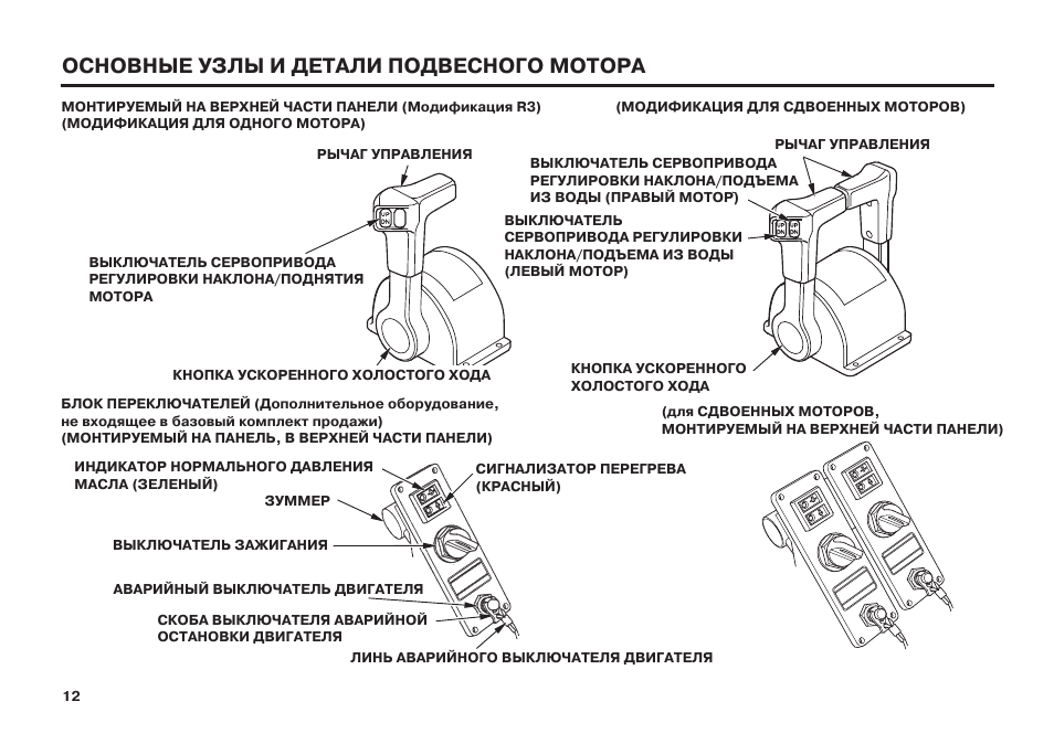 Двигатели руководства. Индикаторы на машинке лодочного мотора Хонда. Как работает рычаг прогрева на Ду лодочного мотора. Схема подключения рулевой машинки лодочного мотора Хонда. Регулировка холостого хода лодочного мотора Хонда 6 сил.