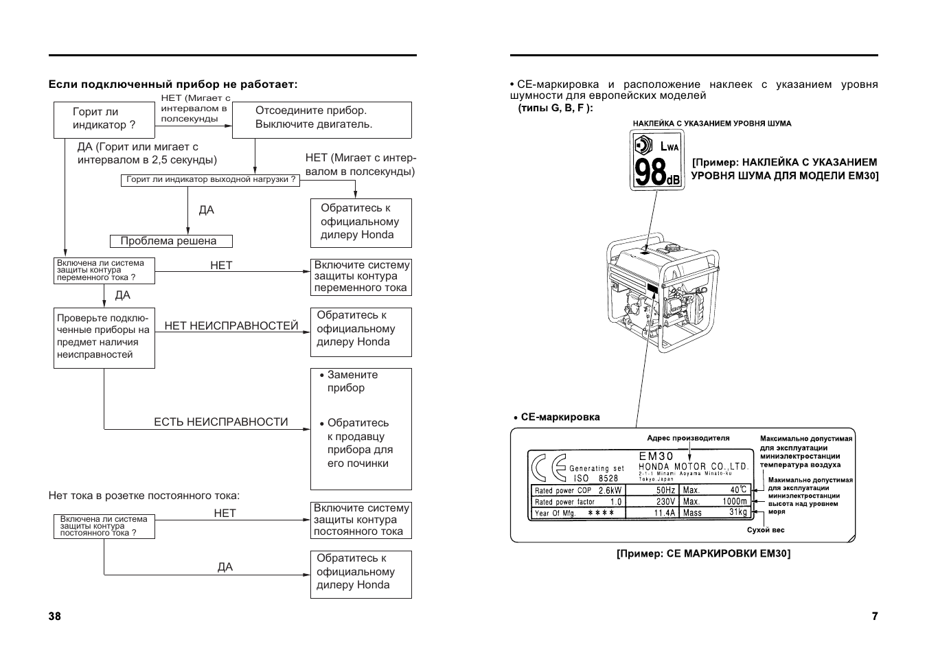 Инструкция 30. Инструкция Хонда em2200x на русском. Generating Set ISO 8528 блок управления. Generating Set ISO 8528 подключение блока управления. Honda трх 500 горит индикатор высокой температуры.