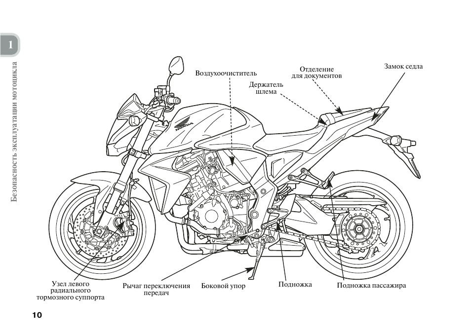 Honda cbr чертеж