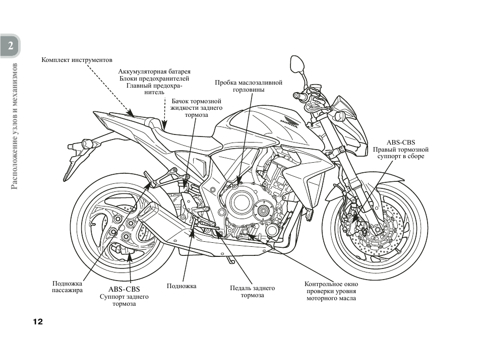 Honda cb 1300 схема